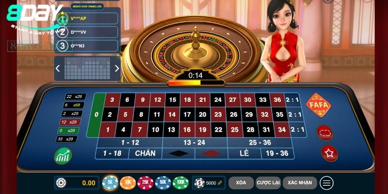 Giao diện cơ bản và đặt vốn tại bàn Roulette